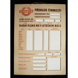  Plan Cooperative Jednota ČSSR